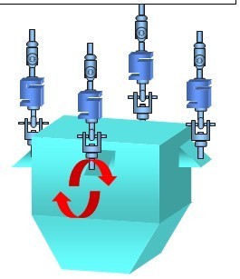 化工灌裝機,200L灌裝機,涂料油漆灌裝機,潤滑油灌裝機